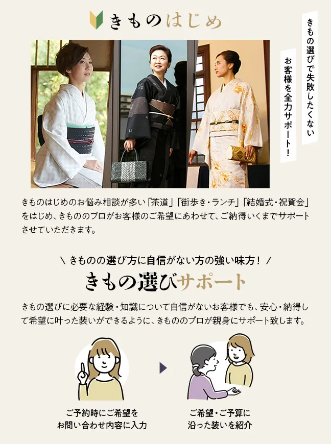 きものはじめ　お客様サポート