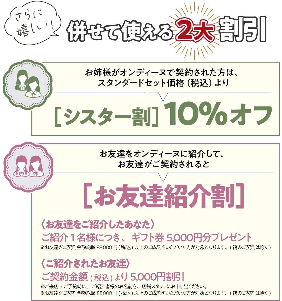 併せて使える2大割引　シスター割10%オフ、お友達紹介割