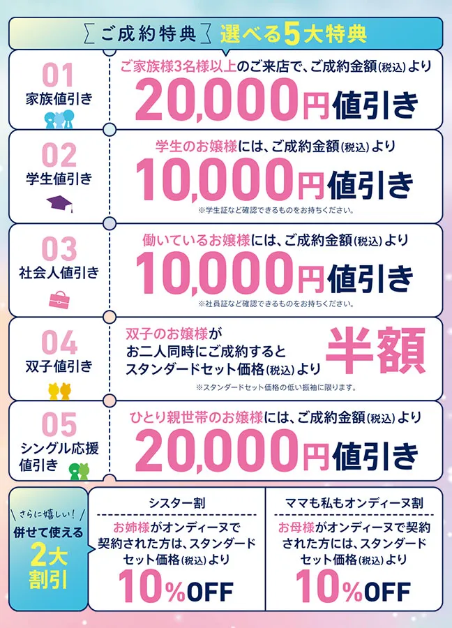 選べる5大特典　家族値引き2万円値引き、シングル応援値引き2万円値引き、双子割半額値引き、学生値引き1万円値引き、社会人値引き1万円値引き 併せて使える2大割引　シスター割10%オフ、ママも私もオンディーヌ割10%OFF