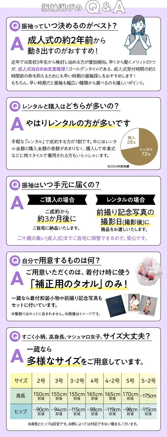 振袖選びのQ&A 問い 振袖っていつ決めるのがベスト? 答え 成人式の約2年前から動き出すのがおすすめ! 問い レンタルと購入はどちらが多いの? 答え やはりレンタルの方が多いです 問い 振袖はいつ手元に届くの? 答え ご購入の場合ご成約から約3か月後にご自宅に納品いたします。 レンタルの場合前撮り記念写真の撮影日(撮影後)に商品をお渡しいたします。 問い 自分で用意するものは何? 答え ご用意いただくのは、着付け時に使う「補正用のタオル」のみ!一蔵なら着付和装小物や前撮り記念写真もセットに付いています。※髪飾りはセットに含まれません。 問い すごく小柄、高身長、マシュマロ女子、サイズ大丈夫? 答え 一蔵なら多様なサイズをご用意しています。
