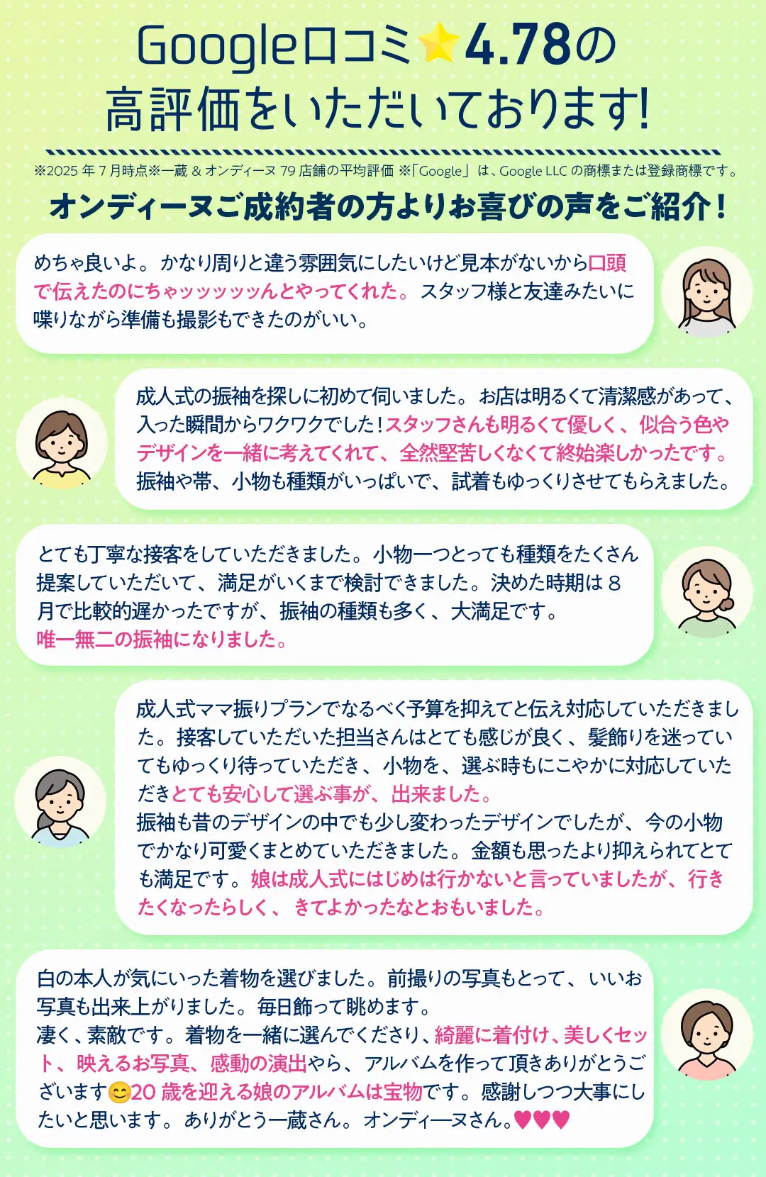 googleクチコミ4.78