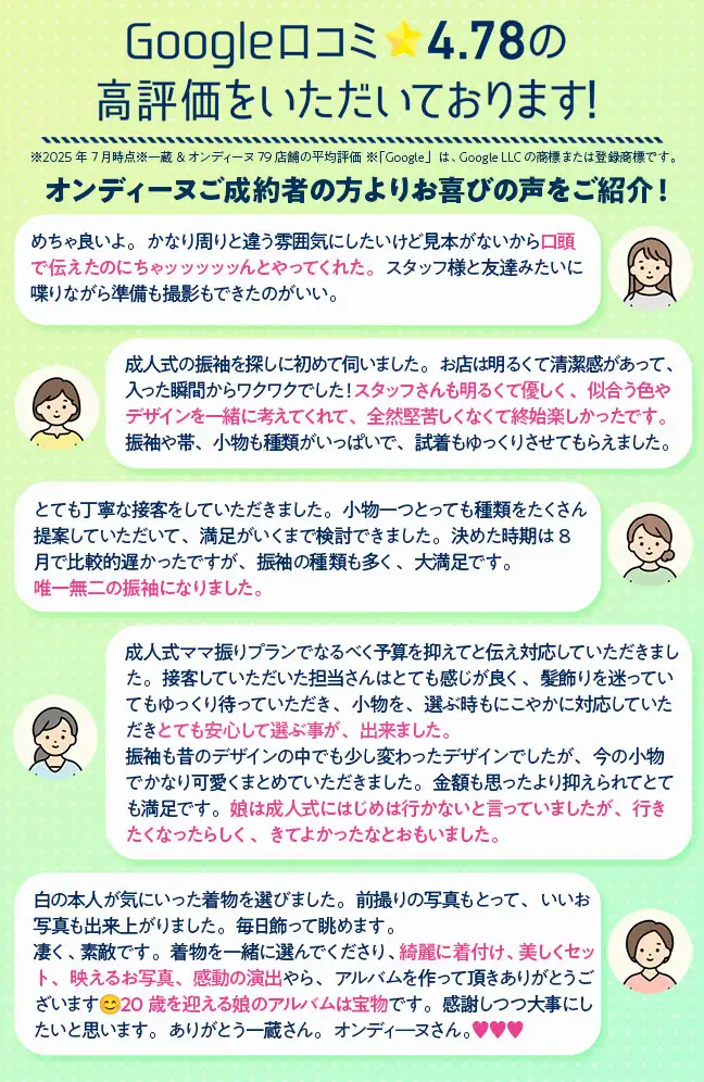 googleクチコミ4.78