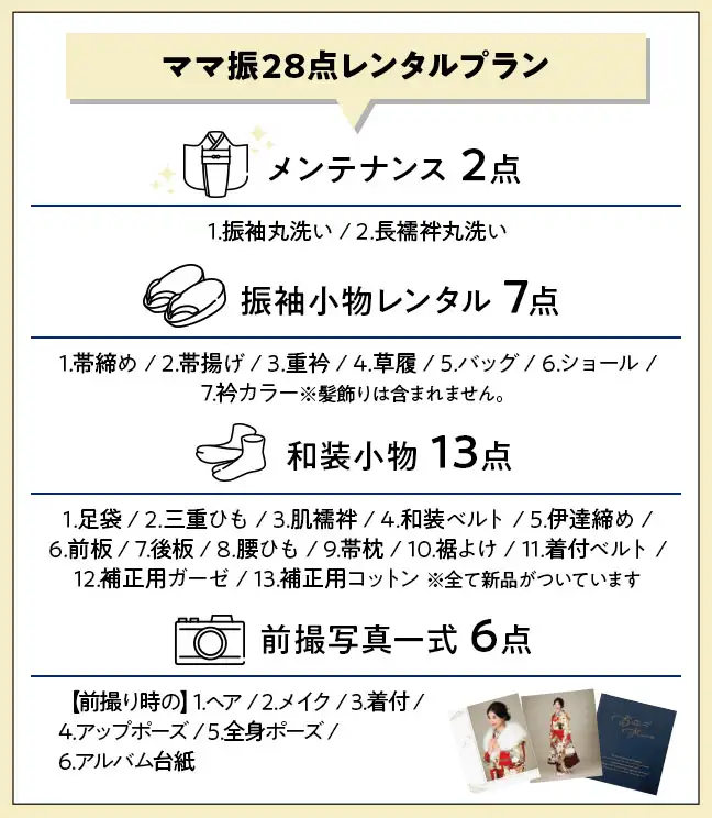 ママ振28点パーフェクトプラン メンテナンス 2点 1.振袖丸洗い / 2.長襦袢丸洗い 振袖小物レンタル 7点 1.帯締め / 2.帯揚げ / 3.重衿 / 4.草履 / 5.バッグ / 6.ショール / 7.衿カラー※髪飾りは含まれません。 和装小物 13点 1.足袋 / 2.三重ひも / 3.肌襦袢 / 4.和装ベルト / 5.伊達締め / 6.前板 / 7.後板 / 8.腰ひも / 9.帯枕 / 10.裾よけ / 11.着付ベルト / 12.補正用ガーゼ / 13.補正用コットン 前撮写真一式 6点 【前撮り時の】1.ヘア / 2.メイク / 3.着付 / 4.アップポーズ / 5.全身ポーズ / 6.アルバム台紙