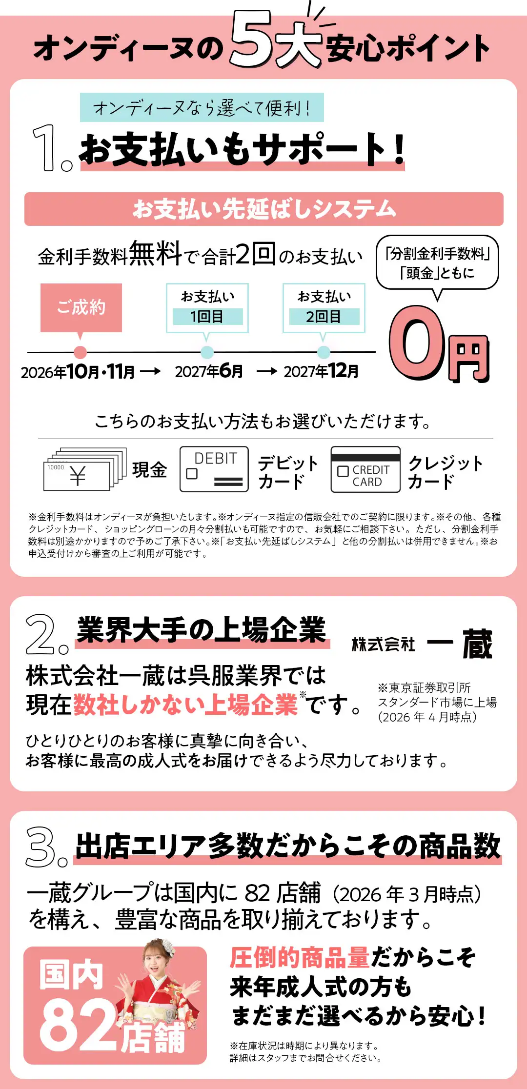 オンディーヌの5大安心ポイント　お支払いサポート、業界大手の上場企業、出店エリア多数だからこその商品数
