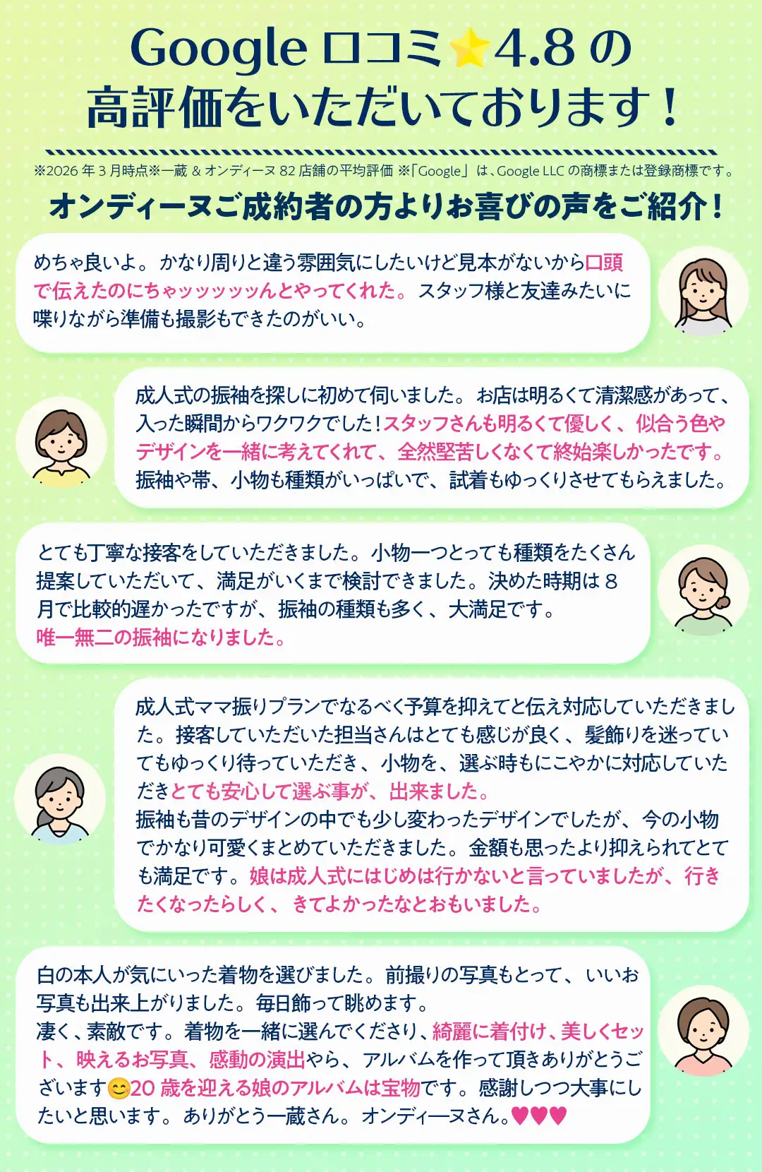 クチコミ4.8