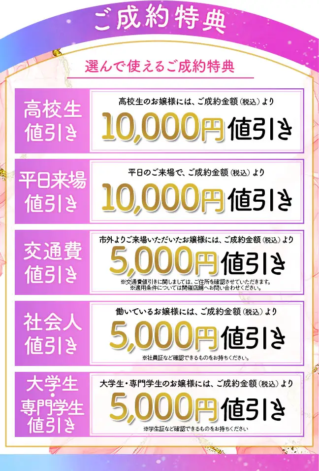 成約特典 高校生1万円値引き、平日来場1万円値引き、市外割5000円値引き、社会人5000円値引き、学生5000円値引き