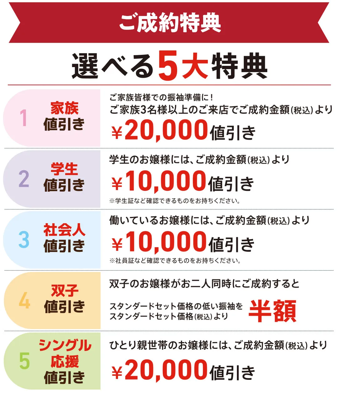 選べるご成約特典　家族値引き2万円もしくはひとり親世帯値引き2万円もしくは双子割半額値引きもしくは学生値引き1万円もしくは社会人値引き1万円