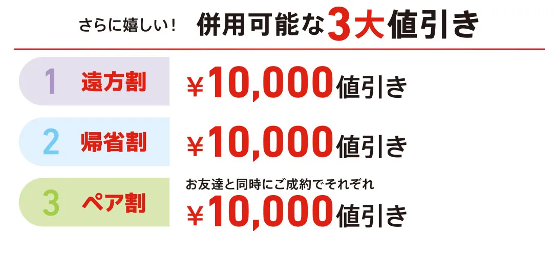 併せて使える3大割引　遠方割1万円値引き　帰省割5千円値引き　ペア割お友達と同時にご成約でそれぞれ1万円値引き