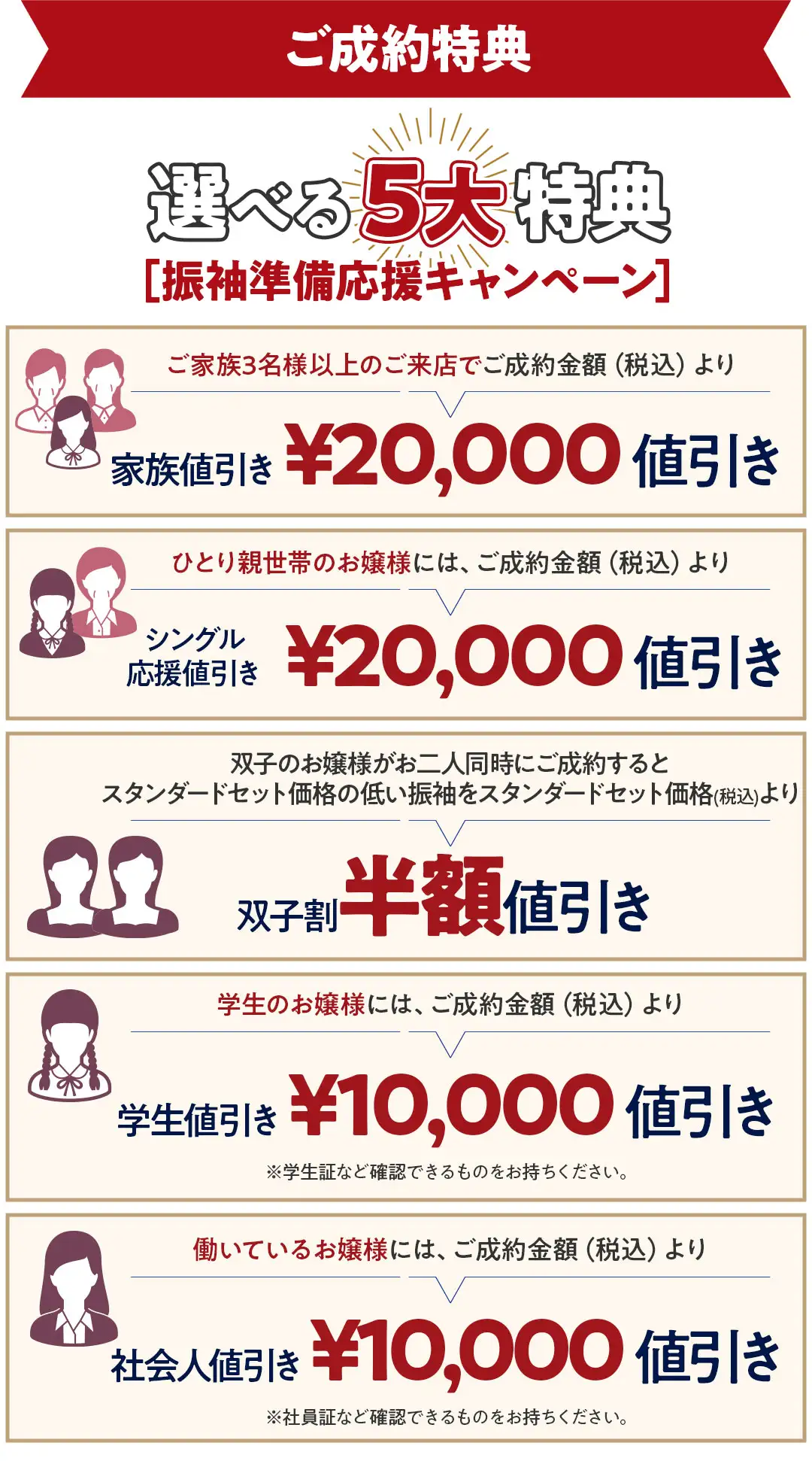 選べる5大特典　家族値引き2万円値引き、シングル応援値引き2万円値引き、双子割半額値引き、学生値引き1万円値引き、社会人値引き1万円値引き