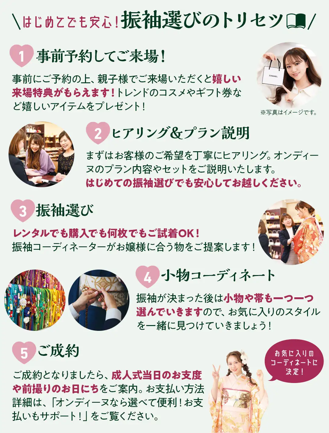 振袖選びのトリセツ
