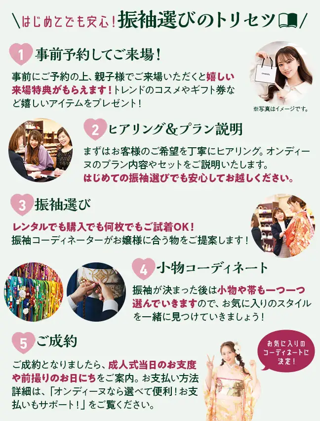 振袖選びのトリセツ