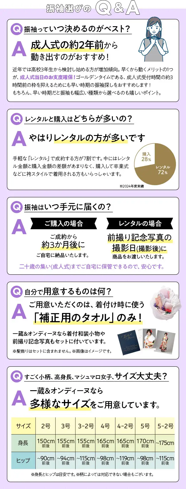 振袖選びのQ&A 問い 振袖っていつ決めるのがベスト? 答え 成人式の約2年前から動き出すのがおすすめ! 問い レンタルと購入はどちらが多いの? 答え やはりレンタルの方が多いです 問い 振袖はいつ手元に届くの? 答え ご購入の場合ご成約から約3か月後にご自宅に納品いたします。 レンタルの場合前撮り記念写真の撮影日(撮影後)に商品をお渡しいたします。 問い 自分で用意するものは何? 答え ご用意いただくのは、着付け時に使う「補正用のタオル」のみ!一蔵なら着付和装小物や前撮り記念写真もセットに付いています。※髪飾りはセットに含まれません。 問い すごく小柄、高身長、マシュマロ女子、サイズ大丈夫? 答え 一蔵なら多様なサイズをご用意しています。
