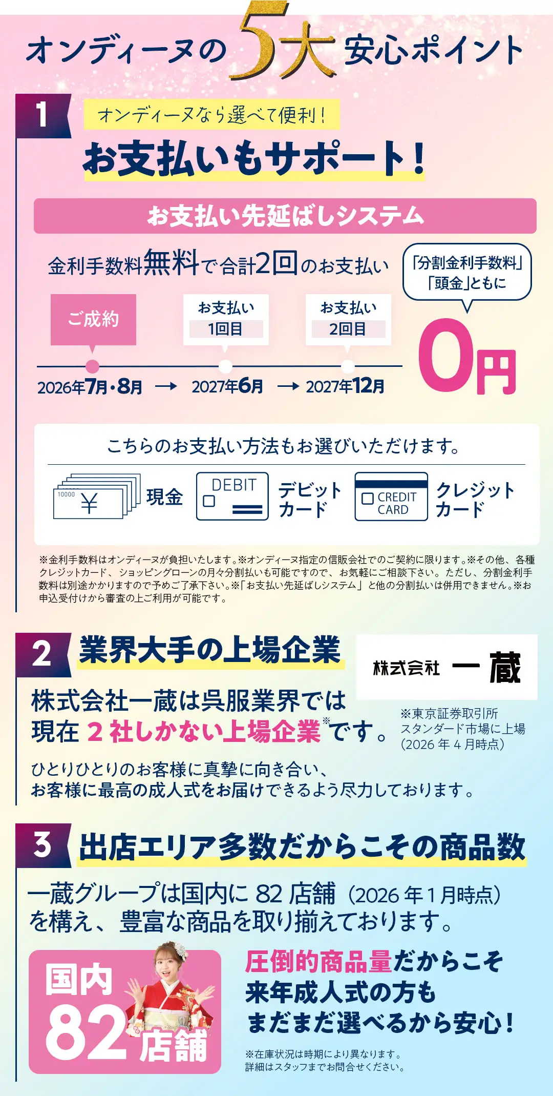 オンディーヌの5大安心ポイント　お支払いサポート、業界大手の上場企業、出店エリア多数だからこその商品数