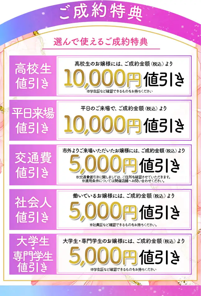 成約特典　高校生1万円値引き、平日来場1万円値引き、市外割5000円値引き、社会人5000円値引き、学生5000円値引き