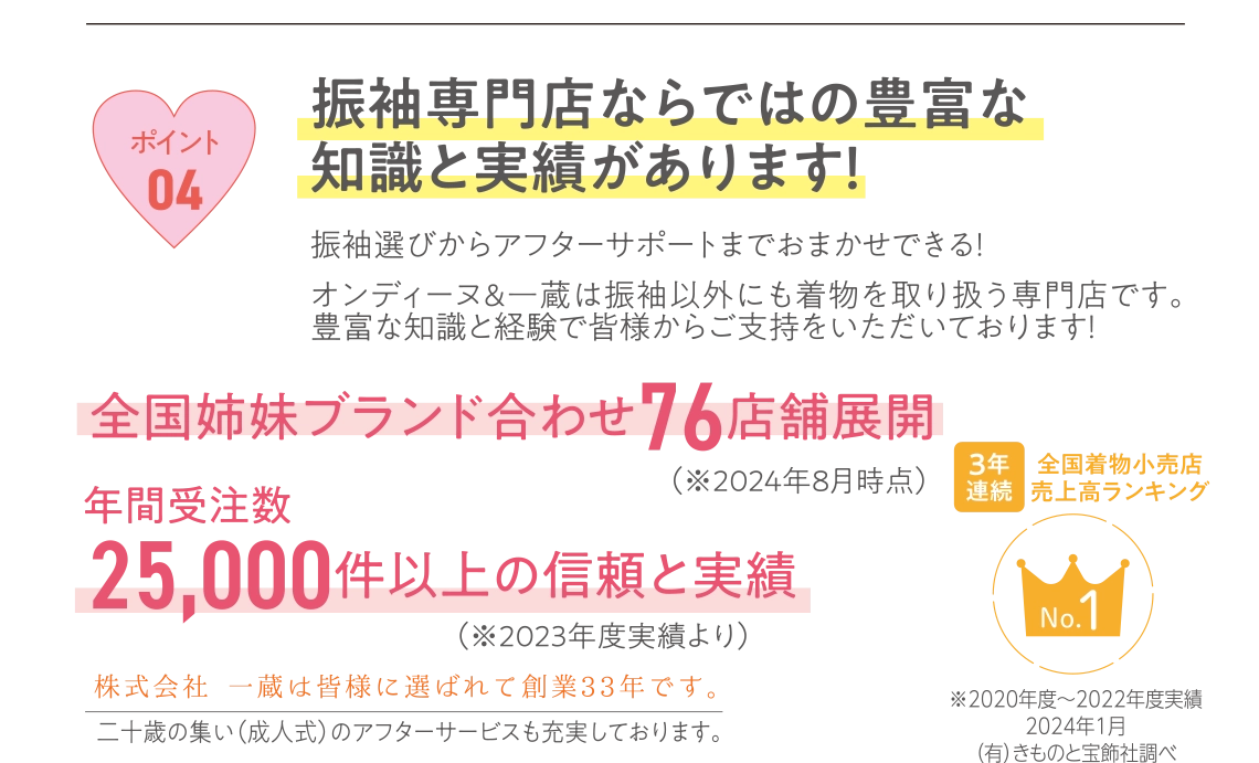 振袖専門店ならではの豊富な知識と実績があります!